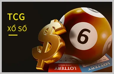 Máy Đánh Bạc (Slots)